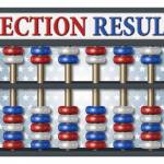 Malspam Campaign Milks Election Uncertainty