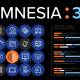 Amnesia:33 — Critical Tcp/ip Flaws Affect Millions Of Iot Devices