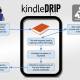 Sharing Ebook With Your Kindle Could Have Let Hackers Hijack