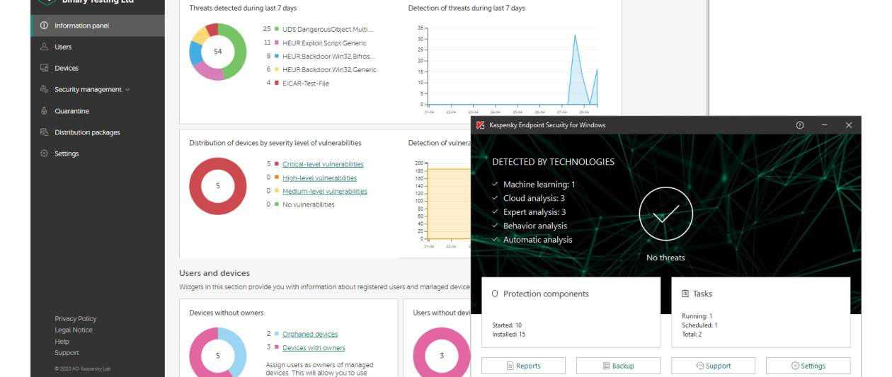 kaspersky endpoint security cloud review: merciless against malware