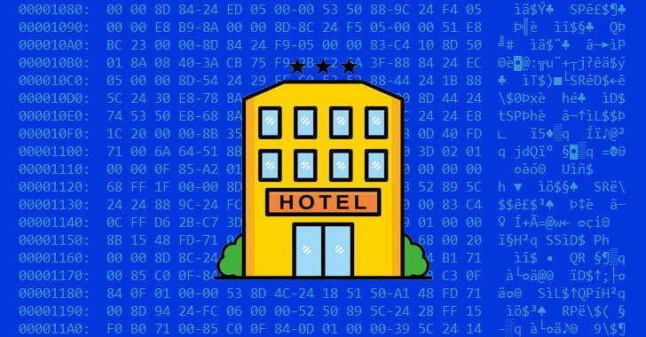 a new apt hacker group spying on hotels and governments