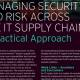 managing security and risk across the it supply chain: a