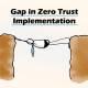 the gap in your zero trust implementation