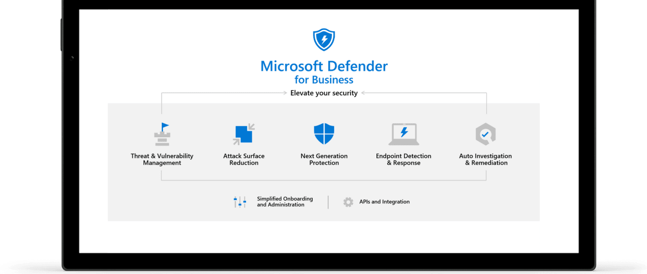 microsoft unveils defender for business at ignite 2021