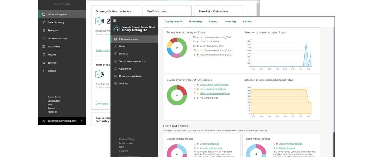 kaspersky endpoint security cloud plus review: one security solution to