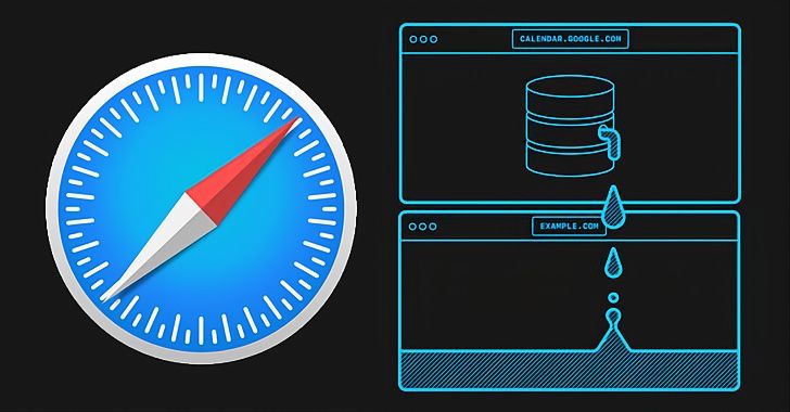 new unpatched apple safari browser bug allows cross site user tracking