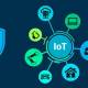 iot/connected device discovery and security auditing in corporate networks