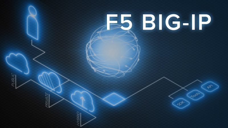 hackers actively exploit f5 big ip bug