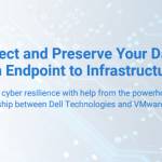 protect and preserve your data from endpoint to infrastructure