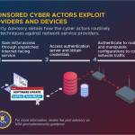 u.s. agencies warn about chinese hackers targeting telecoms and network