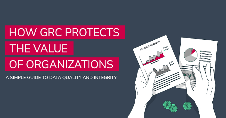 how grc protects the value of organizations — a simple