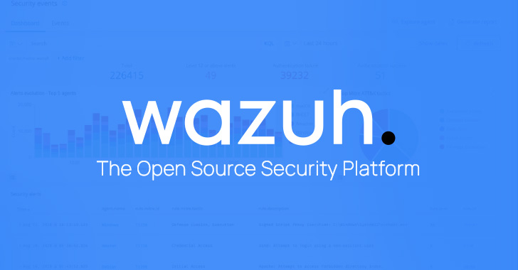 improve your security posture with wazuh, a free and open