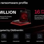 oldgremlin ransomware targeted over a dozen russian entities in multi million