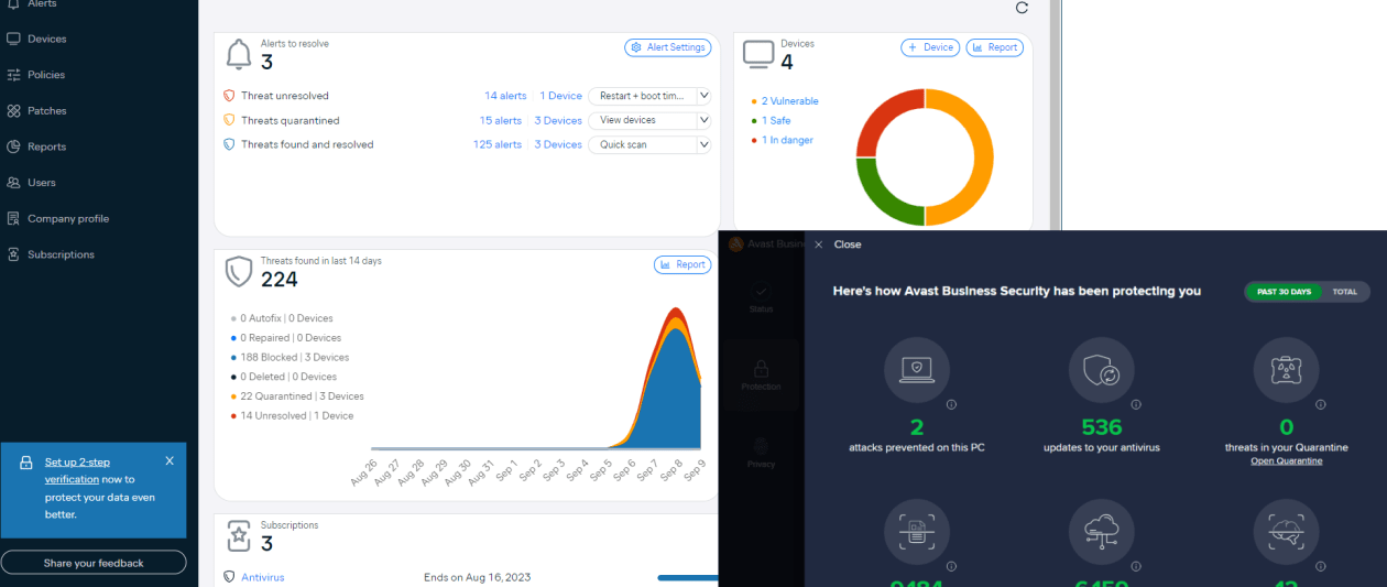 avast premium business security review: feature rich endpoint management for smbs