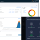 avast premium business security review: feature rich endpoint management for smbs