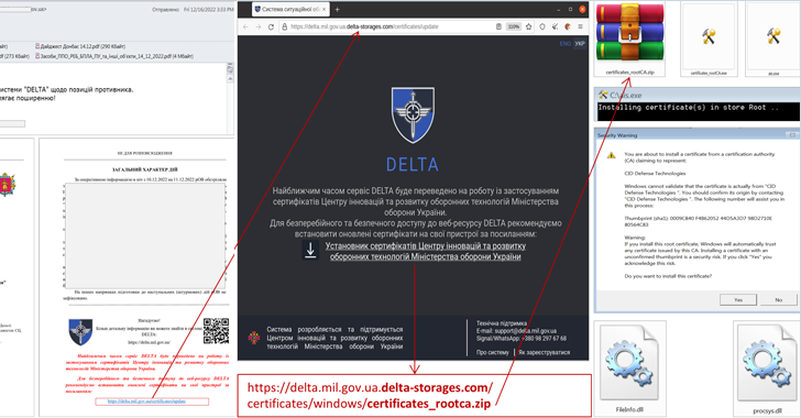 ukraine's delta military system users under attack from info stealing