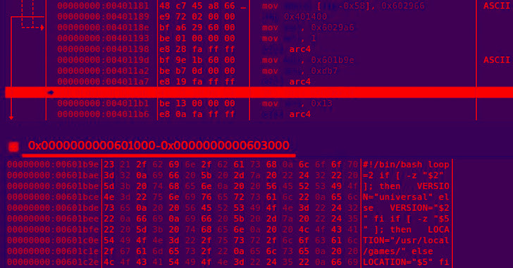 new shc based linux malware targeting systems with cryptocurrency miner