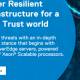poweredge cyber resilient infrastructure for a zero trust world
