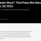 the forrester wave™: third party risk management platforms