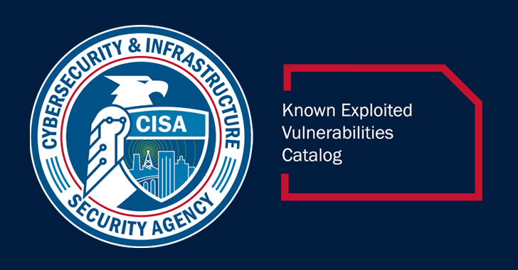 u.s. cybersecurity agency cisa adds three new vulnerabilities in kev