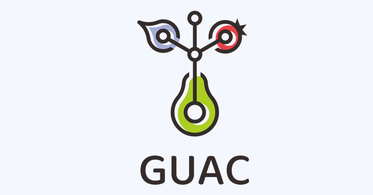 guac 0.1 beta: google's breakthrough framework for secure software supply