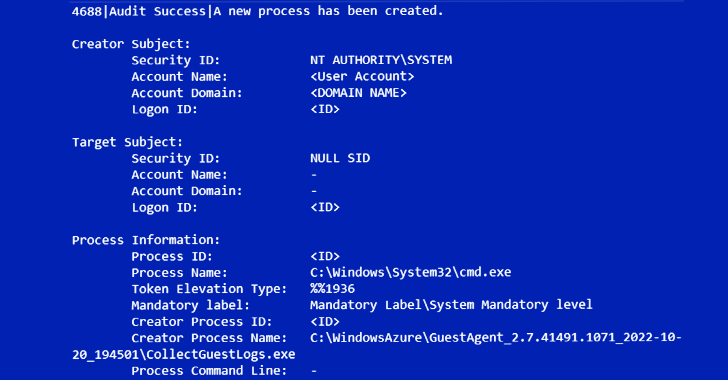 threat group unc3944 abusing azure serial console for total vm