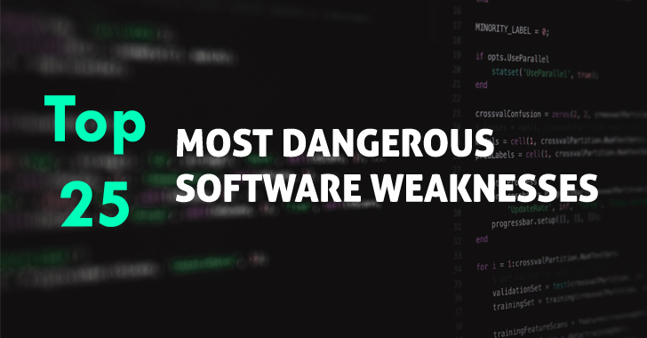 mitre unveils top 25 most dangerous software weaknesses of 2023: