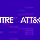 how to apply mitre att&ck to your organization
