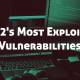 major cybersecurity agencies collaborate to unveil 2022's most exploited vulnerabilities