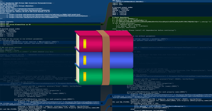 beware: fake exploit for winrar vulnerability on github infects users