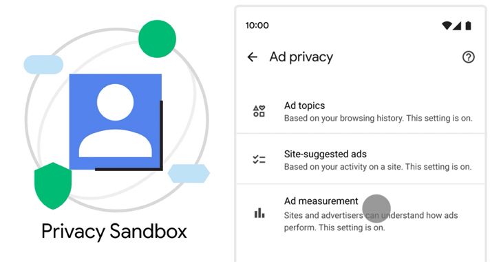 google chrome rolls out support for 'privacy sandbox' to bid