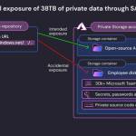microsoft ai researchers accidentally expose 38 terabytes of confidential data