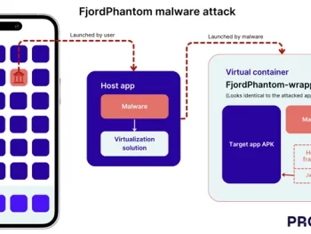new fjordphantom android malware targets banking apps in southeast asia