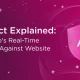 product explained: memcyco's real time defense against website spoofing