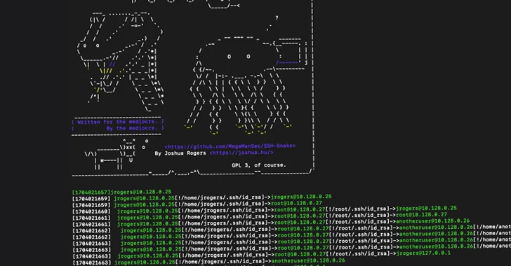 cybercriminals weaponizing open source ssh snake tool for network attacks
