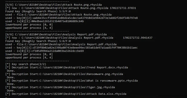 rhysida ransomware cracked, free decryption tool released