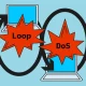new 'loop dos' attack impacts hundreds of thousands of systems