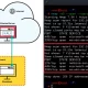qemu emulator exploited as tunneling tool to breach company network