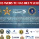 global police operation disrupts 'labhost' phishing service, over 30 arrested