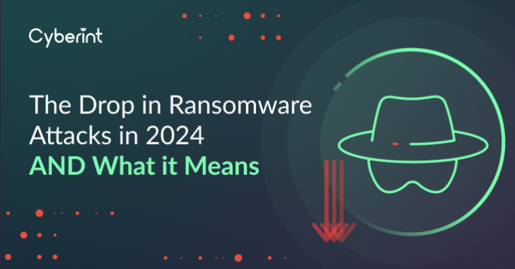 the drop in ransomware attacks in 2024 and what it