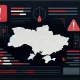 spectr malware targets ukraine defense forces in sicksync campaign