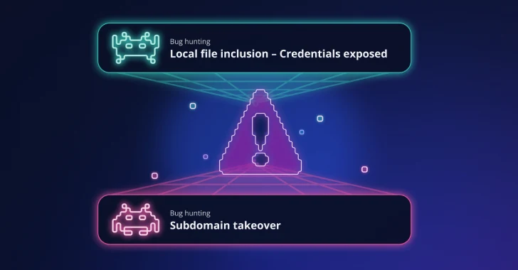 how breaches start: breaking down 5 real vulns