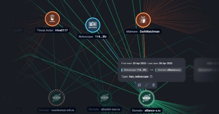 darkwatchman, sheriff malware hit russia and ukraine with stealth and