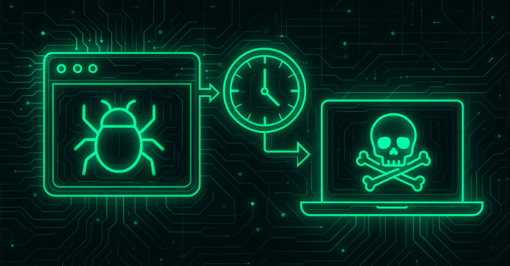 from infection to access: a 24 hour timeline of a modern