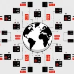 295 malicious ips launch coordinated brute force attacks on apache tomcat